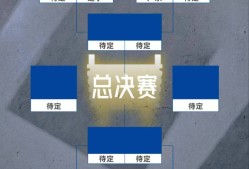 星空体育官网-关于CBA季后赛国际比赛日再迎强敌，广州队篮板制胜，主帅态度——引发热议，数据趋势出现新变化的信息