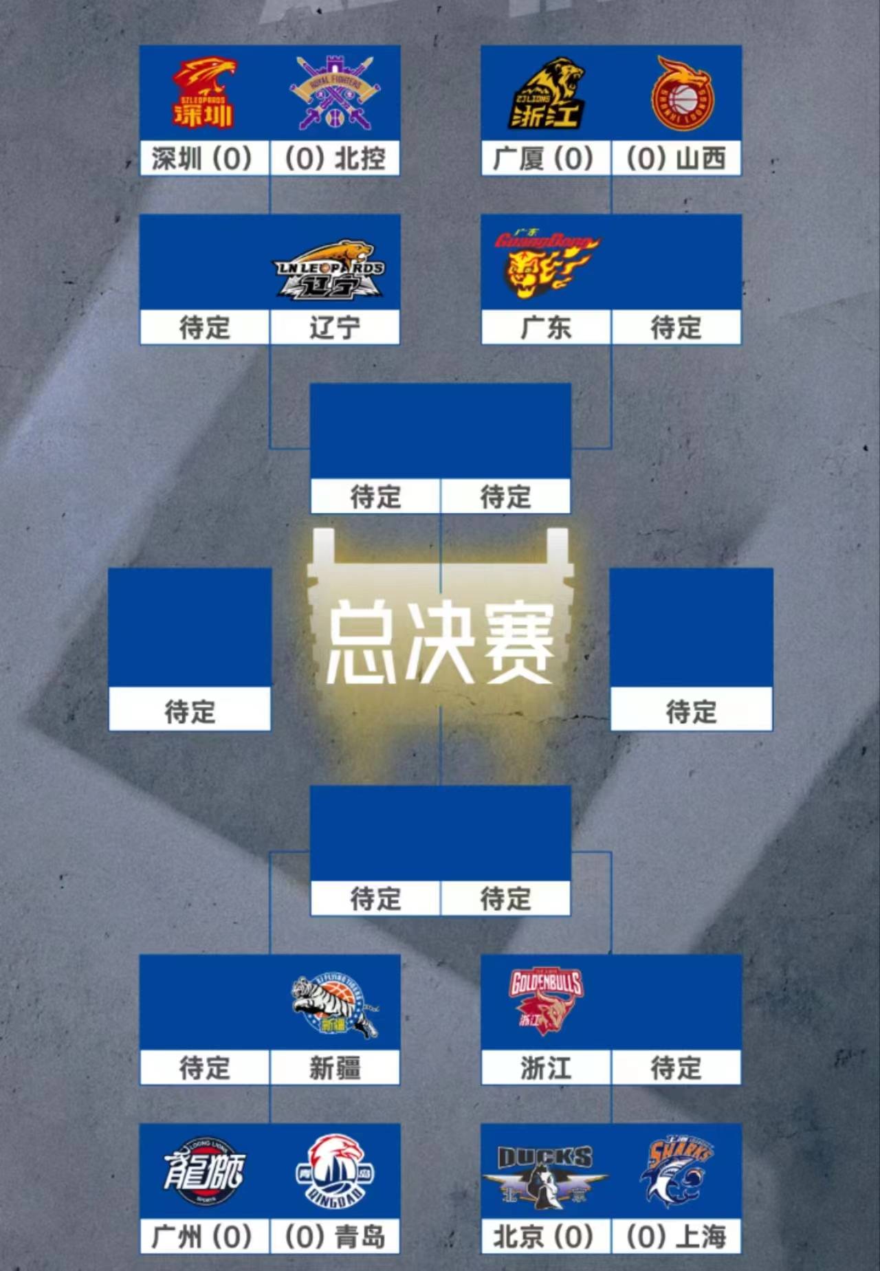 关于CBA季后赛国际比赛日再迎强敌,广州队篮板制胜,主帅态度——引发热议,数据趋势出现新变化的信息 关于CBA季后赛国际比赛日再迎强敌,广州队篮板制胜,主帅态度——引发热议,数据趋势出现新变化的信息